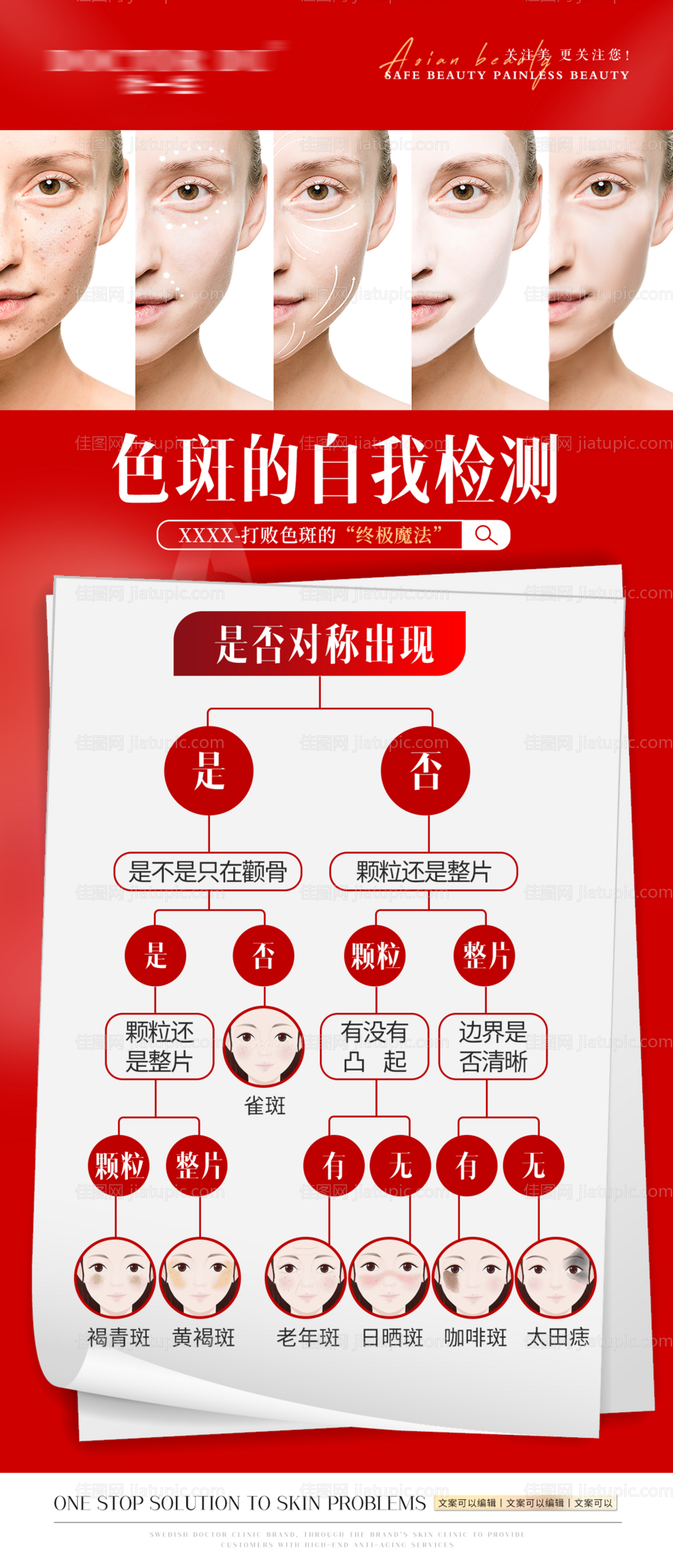 医美问题肌肤色斑科普护肤知识抗衰海报-源文件