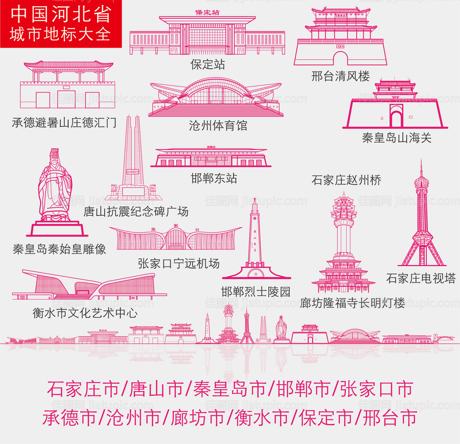 河北地标建筑线稿-源文件