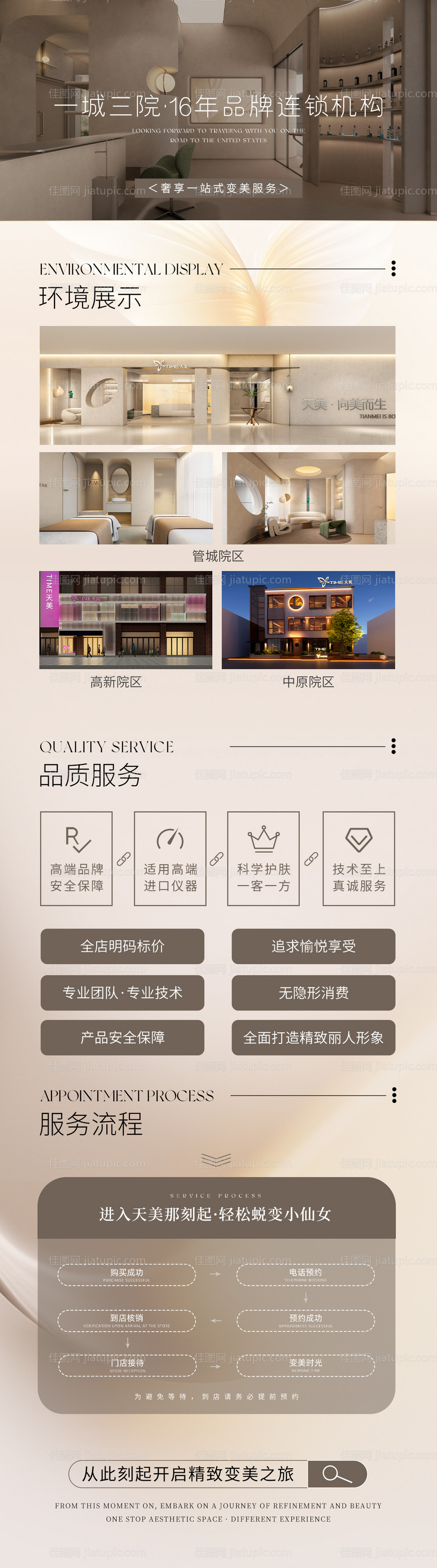 医美美容品牌详情页-源文件