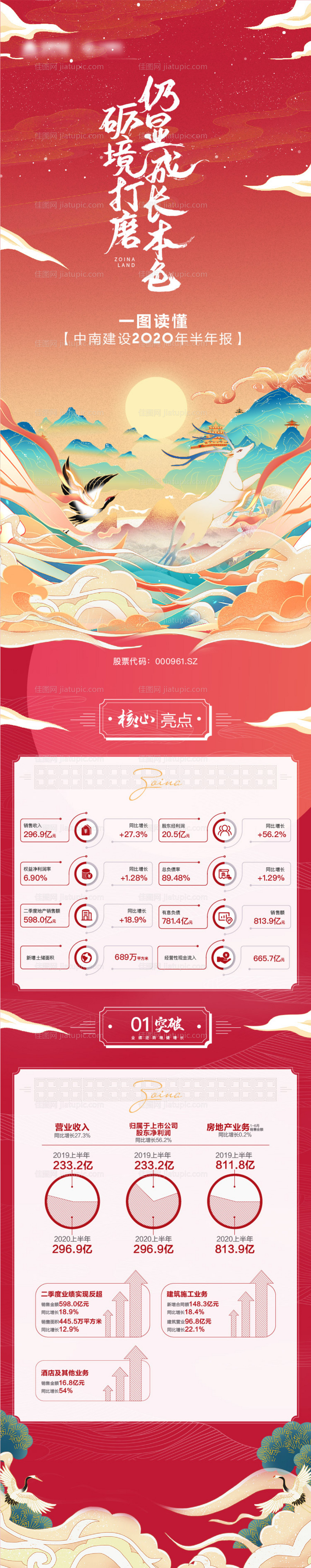 地产品牌年度长图-源文件