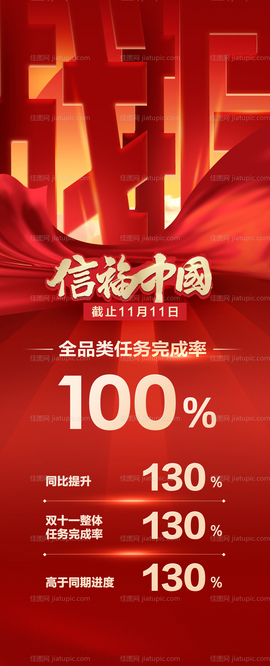 大气红色高端喜报战报年度总结海报-源文件