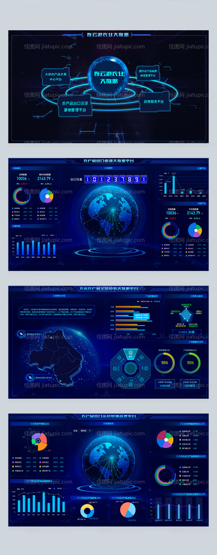 农业产业园可视化大数据界面设计-源文件