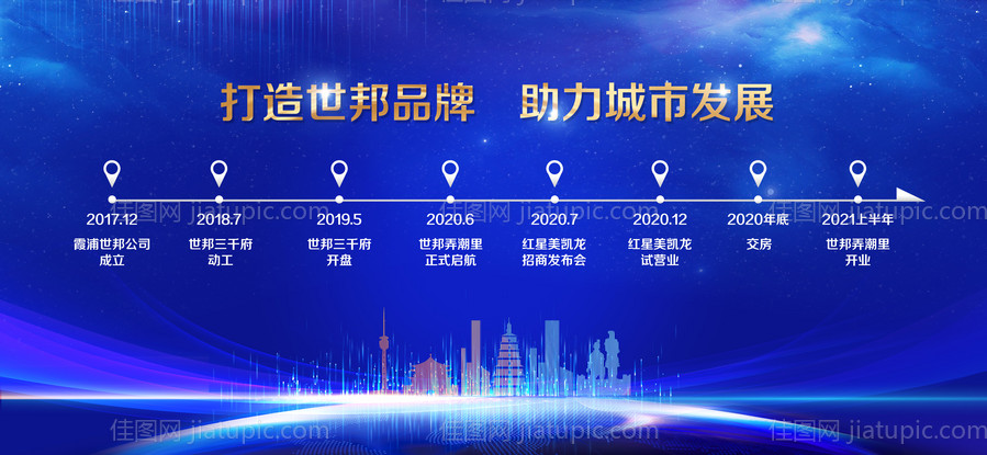 科技品牌发展历程主画面-源文件