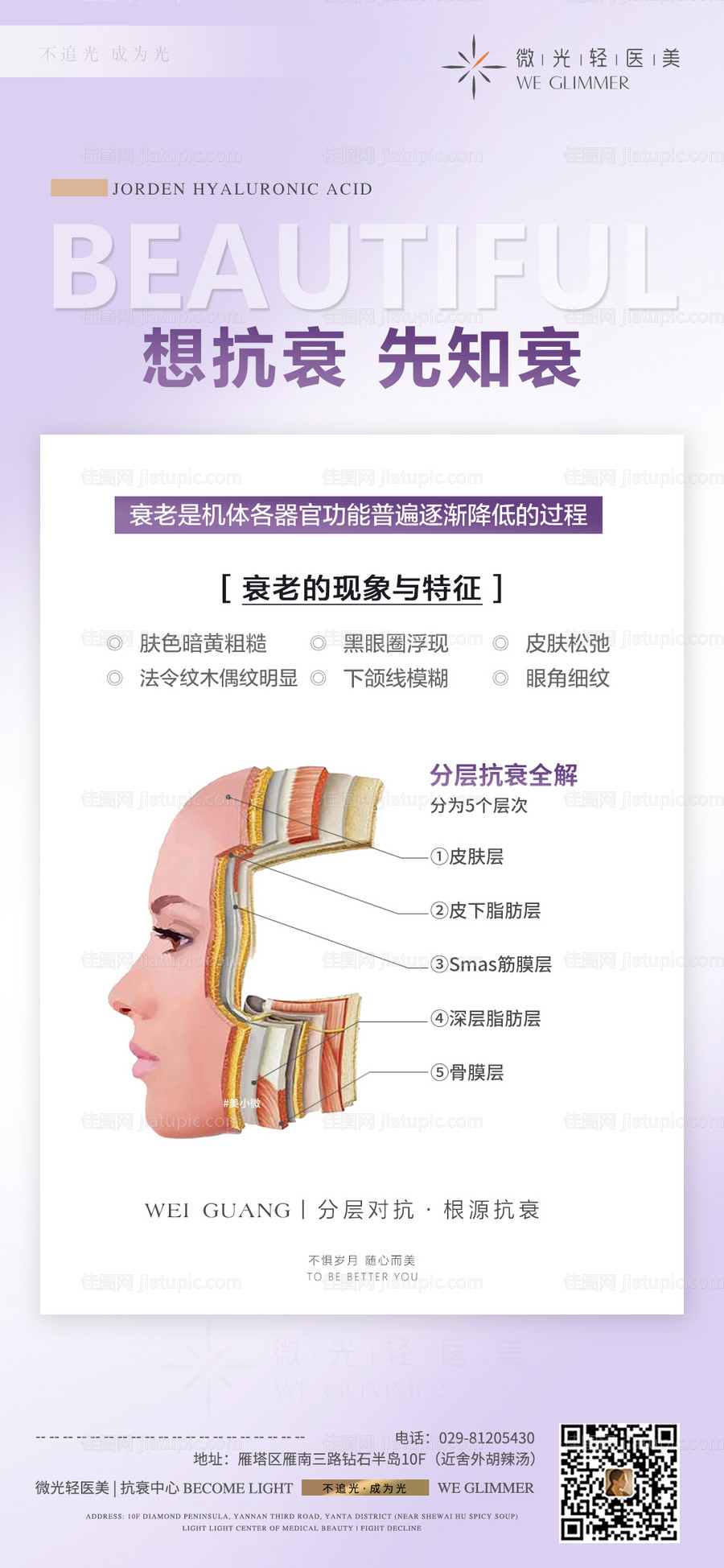 抗衰知衰小知识医美海报-源文件