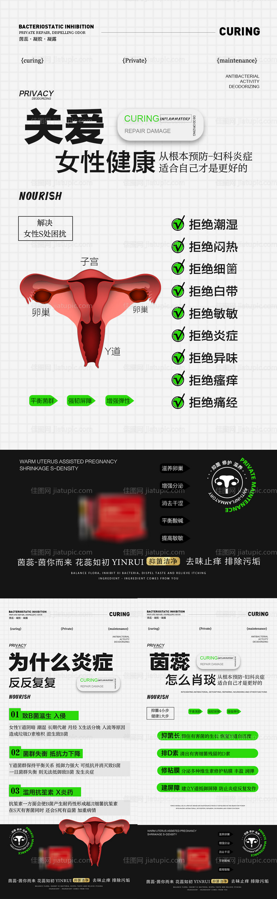 为什么炎症反反复复海报-源文件