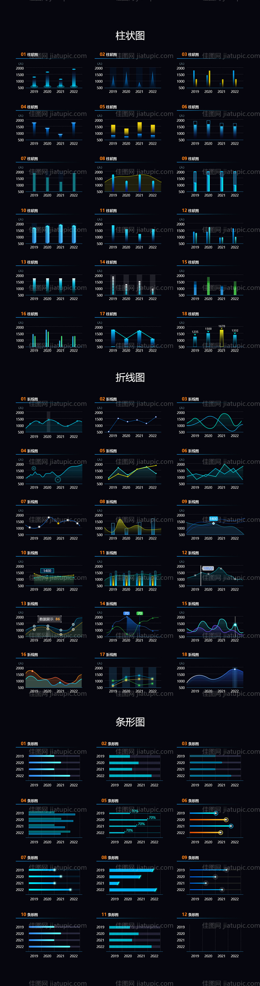 可视化大屏-图表-源文件