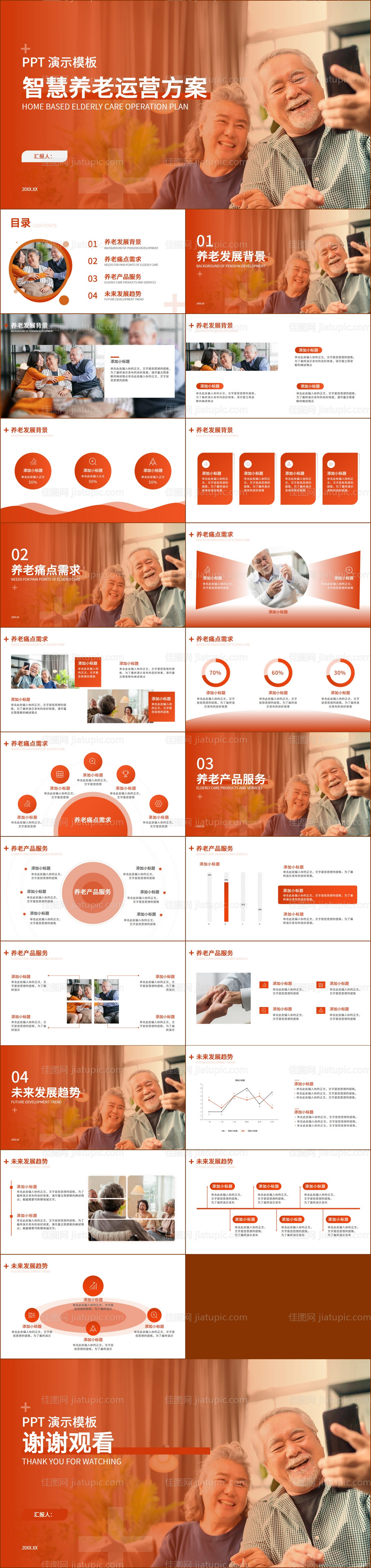 智慧养老运营方案PPT-源文件