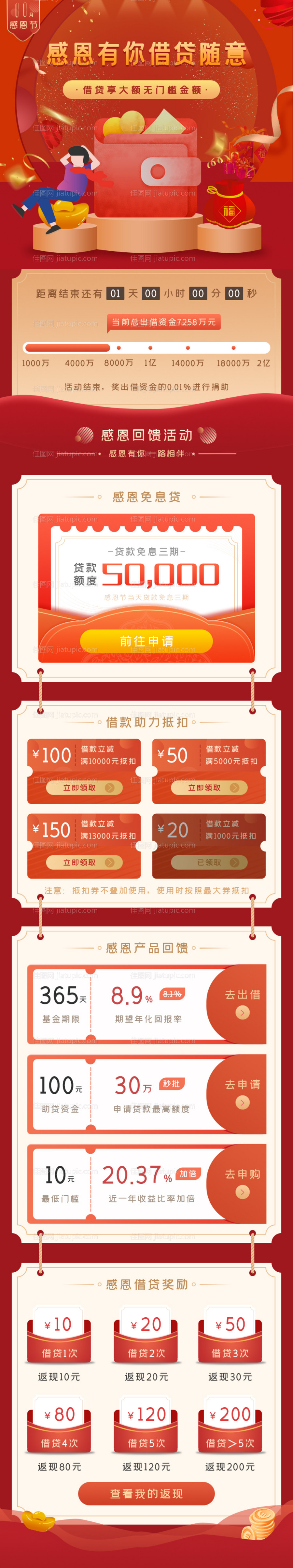 红色感恩金融借贷H5长图活动-源文件