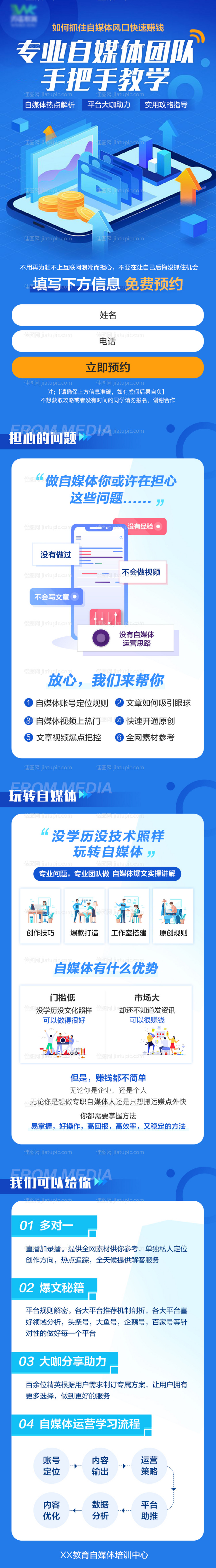 自媒体电商H5专题设计-源文件