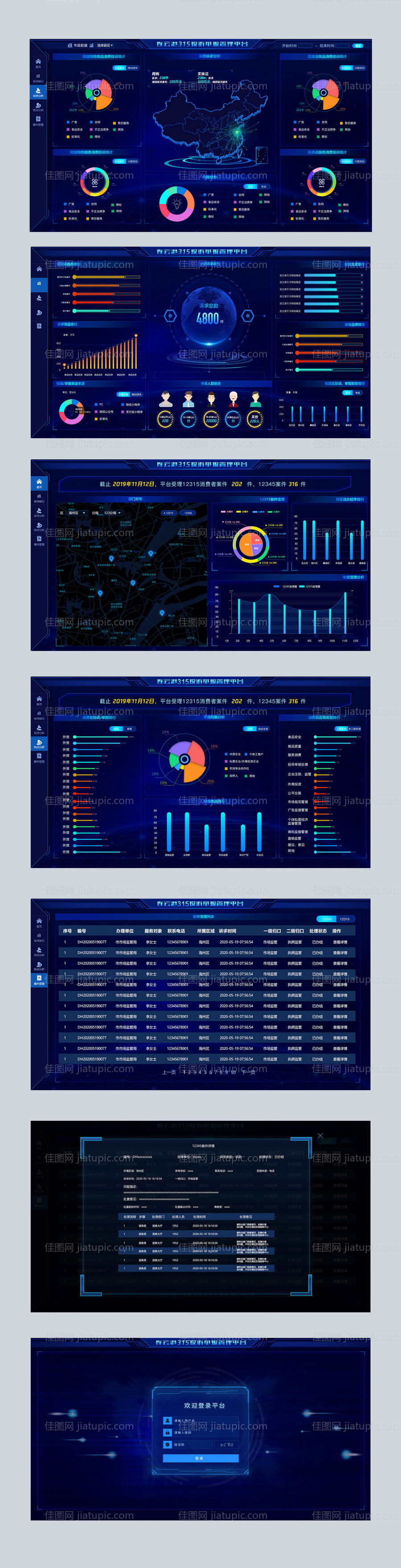 315投诉举报可视化大数据平台-源文件