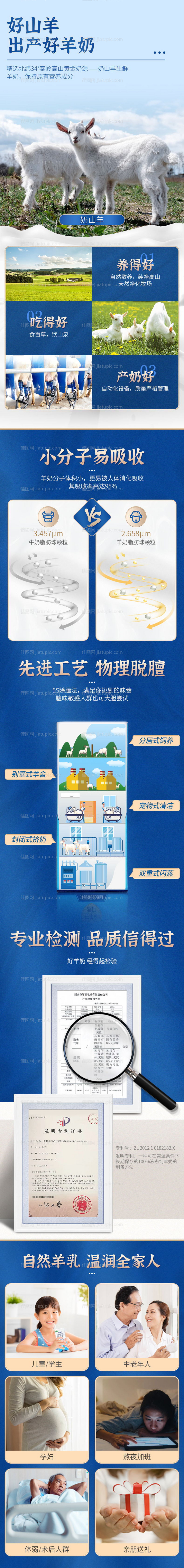 纯奶详情页-源文件