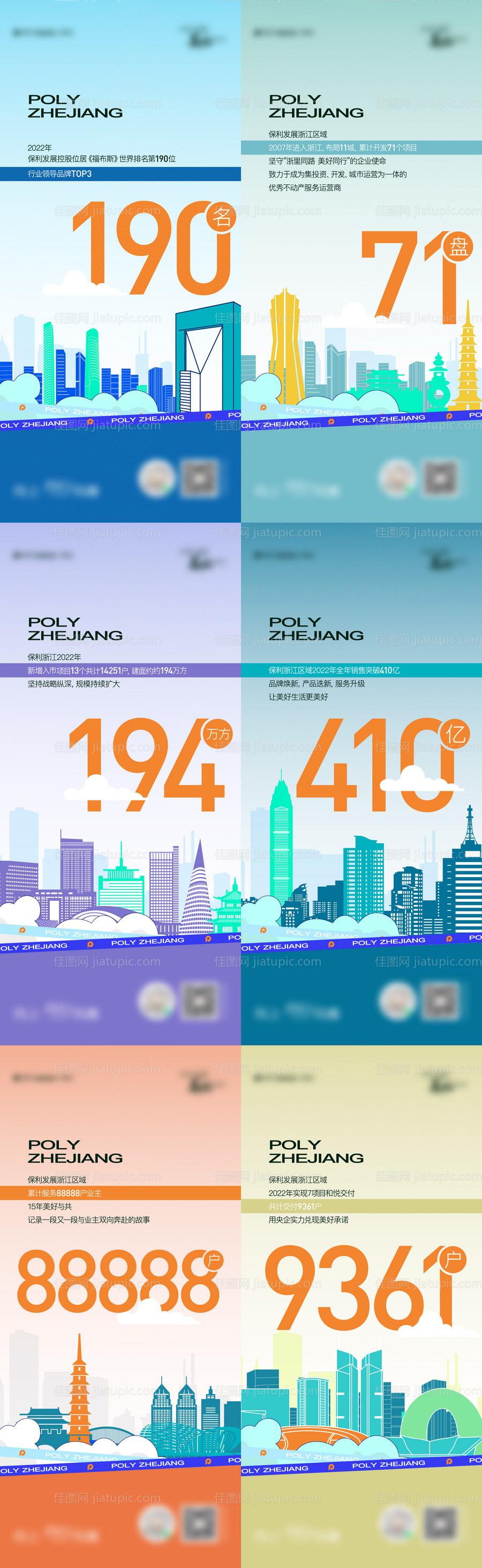 地产年终数据系列海报-源文件