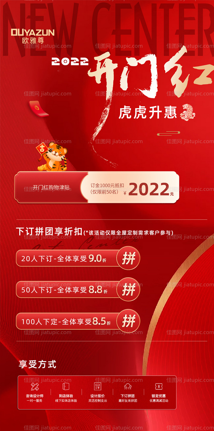 医美促销开门红海报-源文件