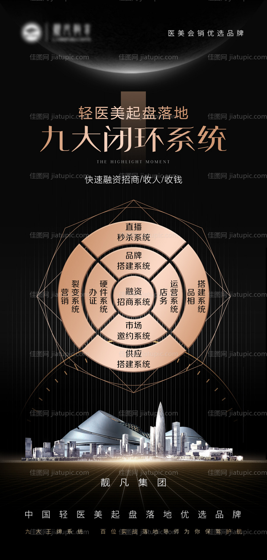 医美招商造势海报-源文件