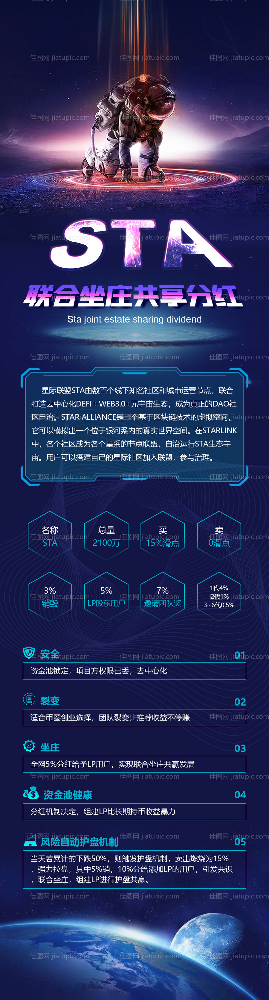 宇宙太空人科技感活动海报-源文件