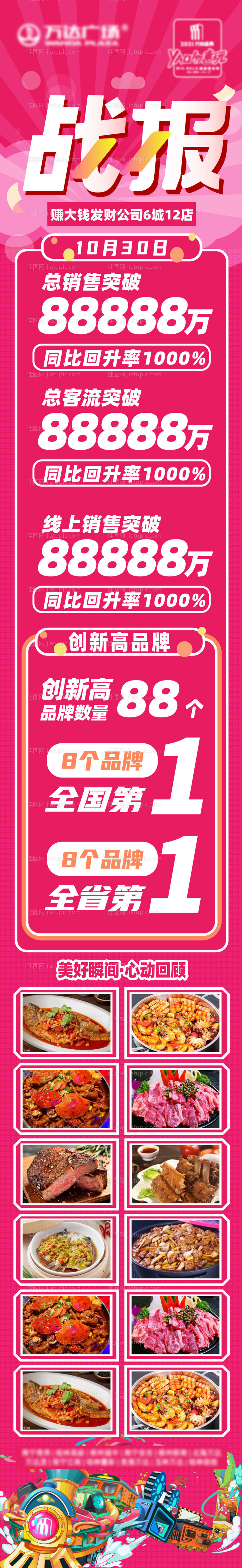 销售战报-源文件