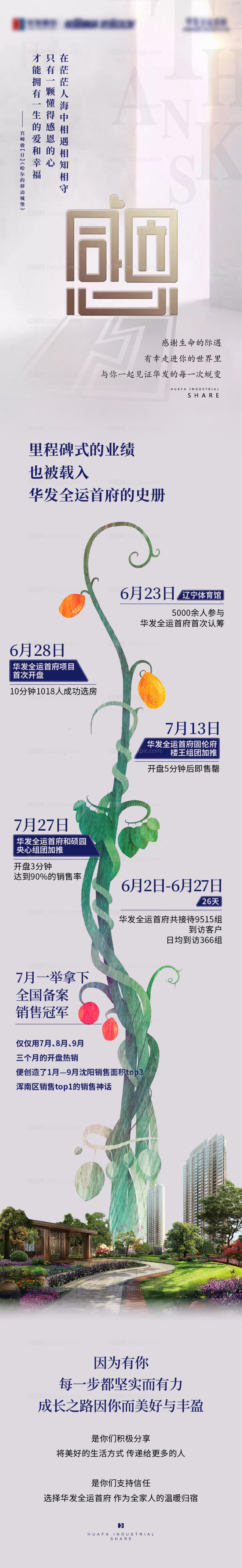 感恩节故事线成长地产长图-源文件