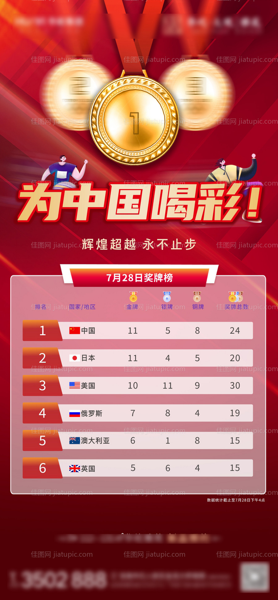 地产奥运会奖牌榜-源文件