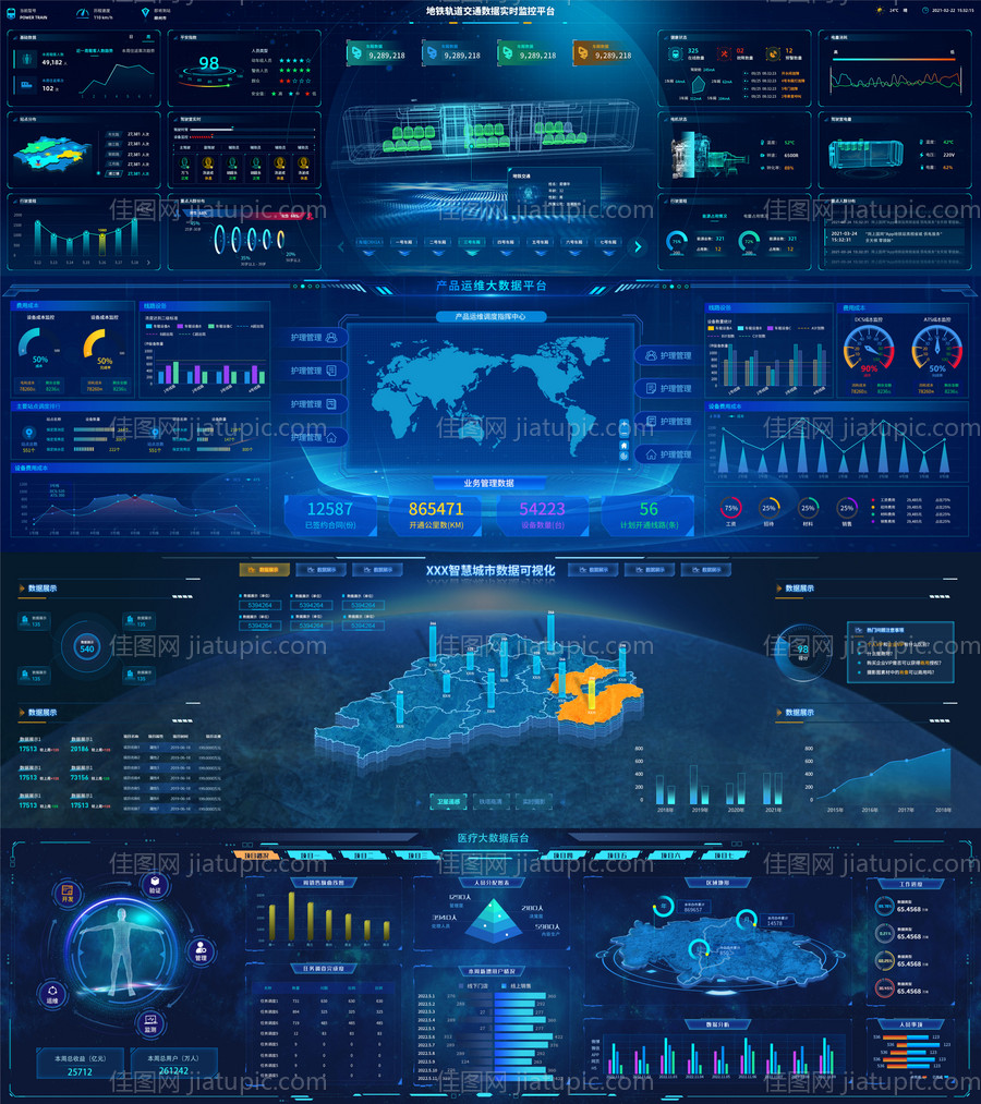 运维调度指挥中心智慧城市数据UI界面-源文件