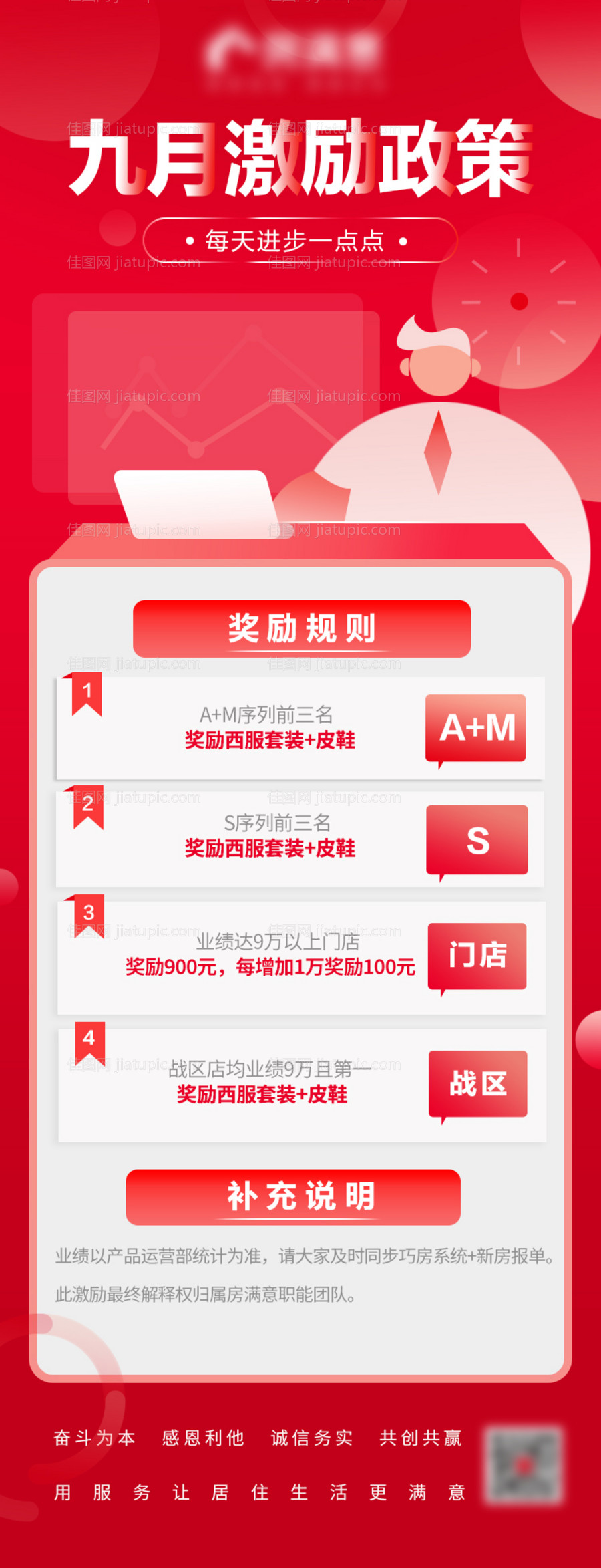 激励政策海报-源文件