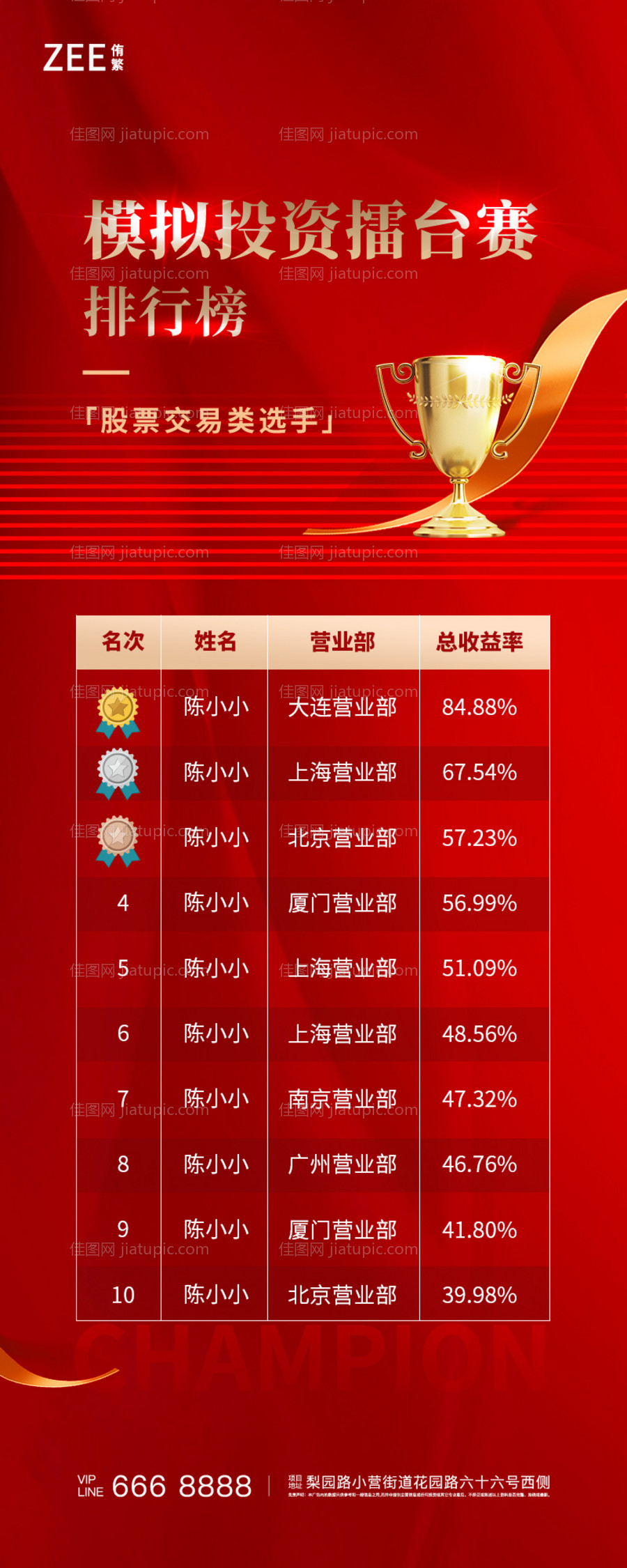 金融排行榜海报-源文件