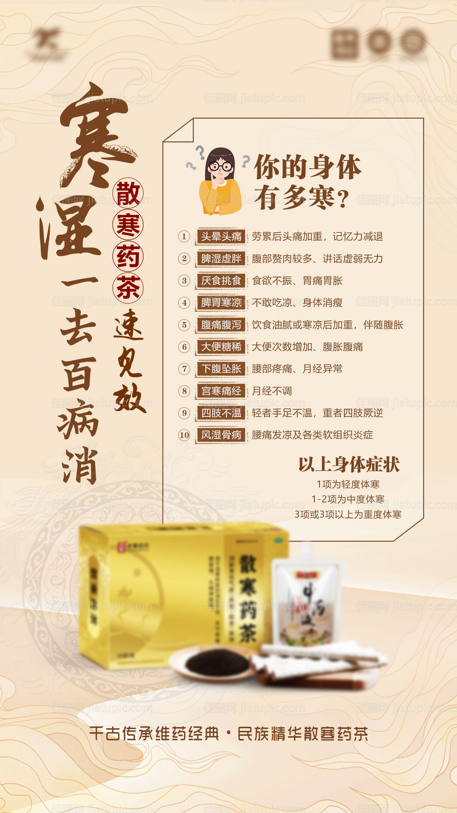 寒湿症状解读海报-源文件