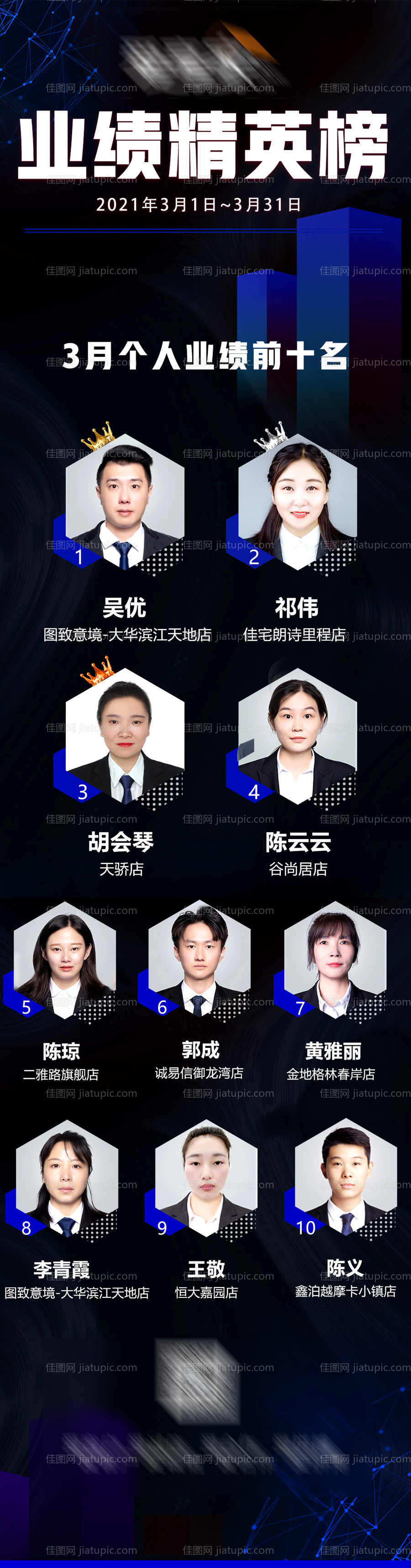 地产业绩精英榜长图-源文件