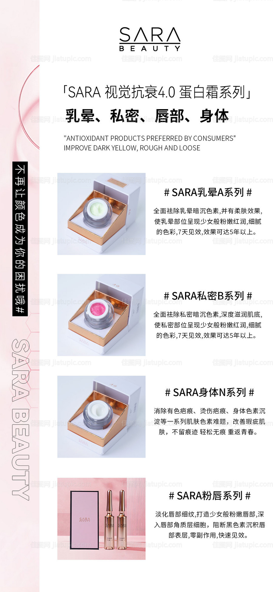 美业粉嫩私密抗衰项目产品系列海报-源文件