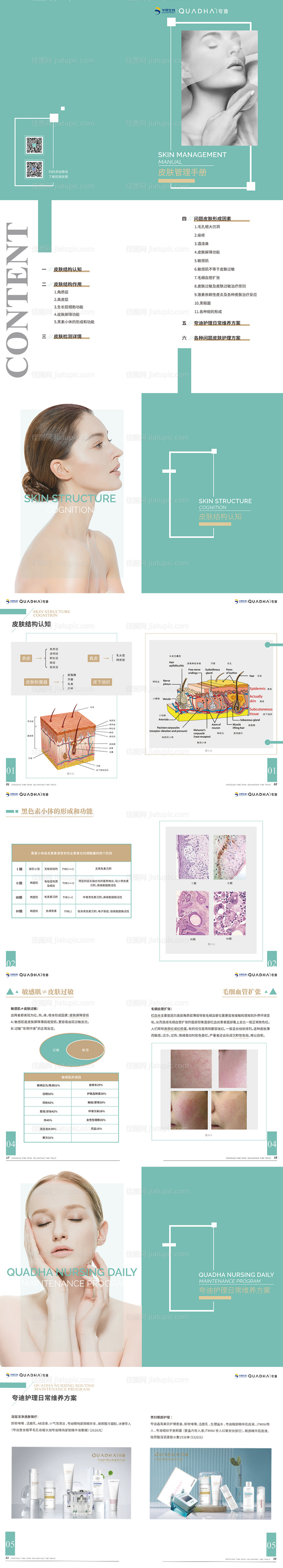 皮肤管理手册-源文件