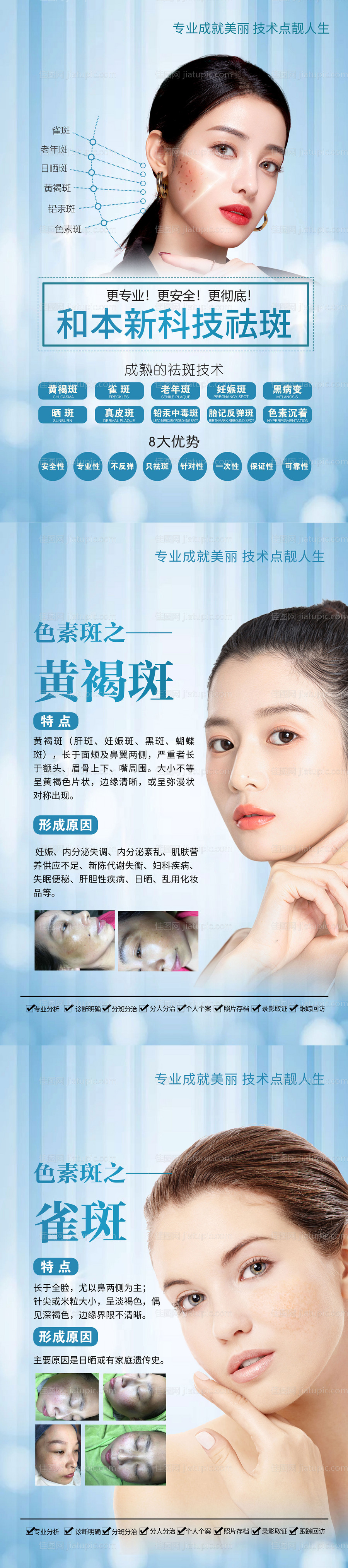 医美斑类型科普系列海报-源文件