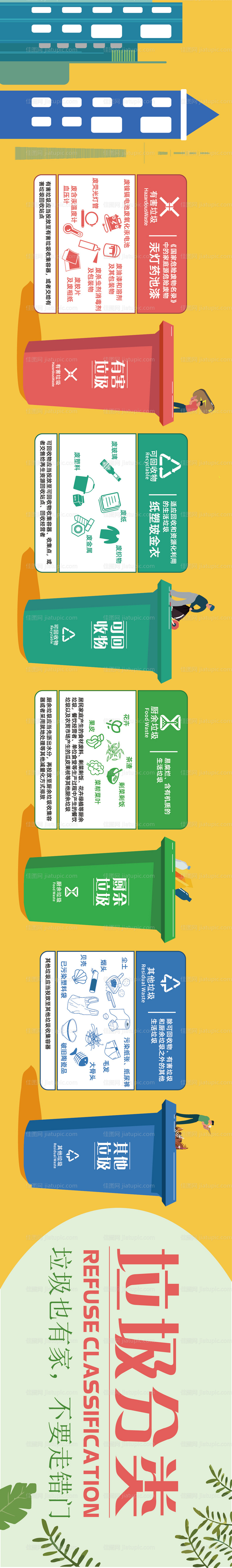 垃圾分类-源文件