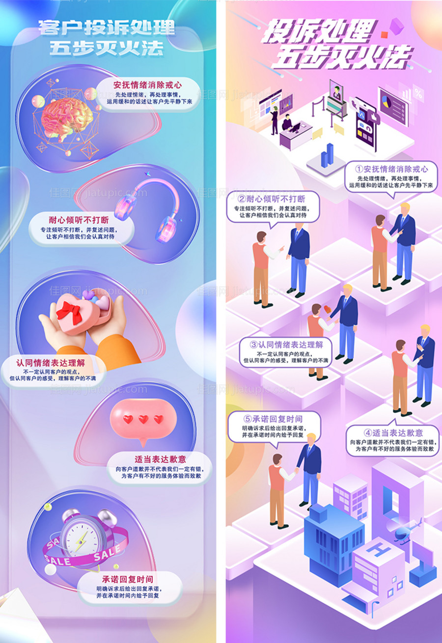 投诉指南—五步灭火法-源文件