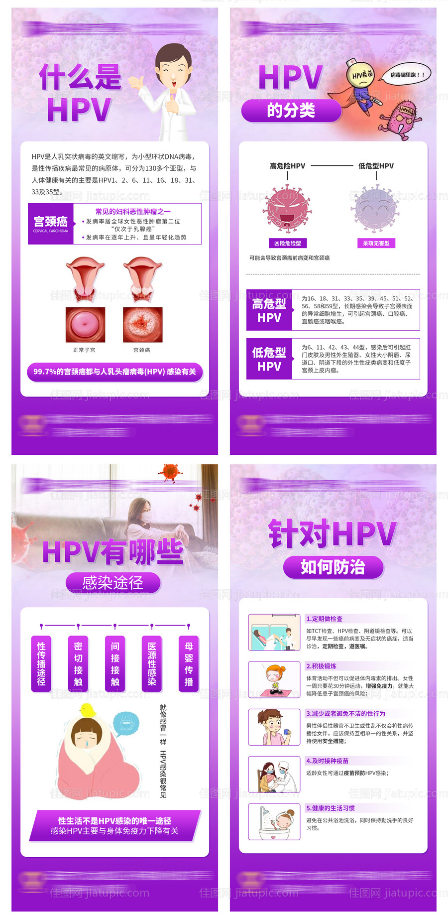 HPV宫颈癌科普海报-源文件