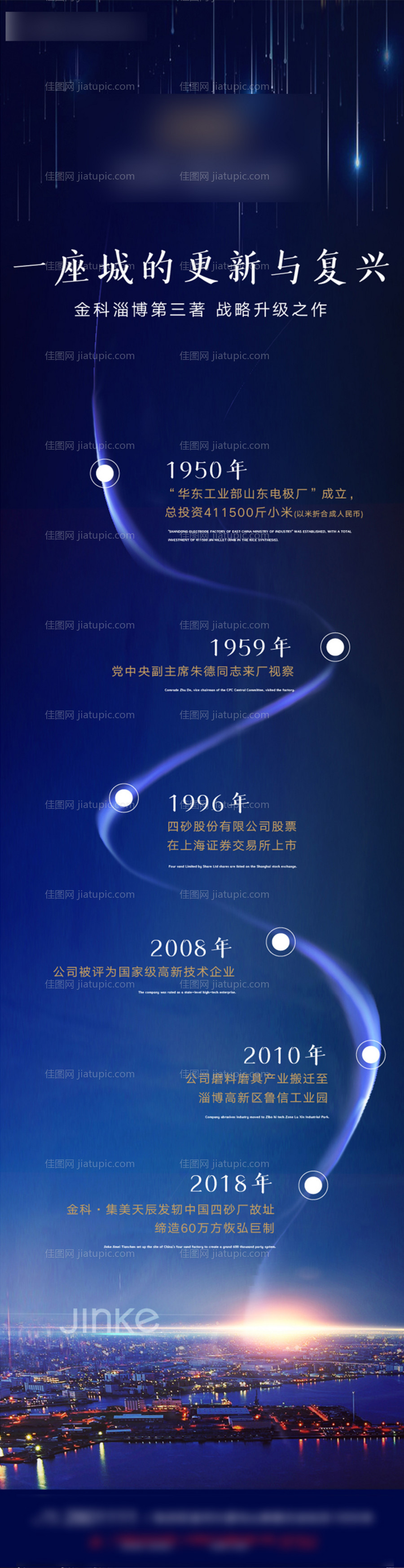 房地产大气蓝色品牌发展历程大事记长图-源文件