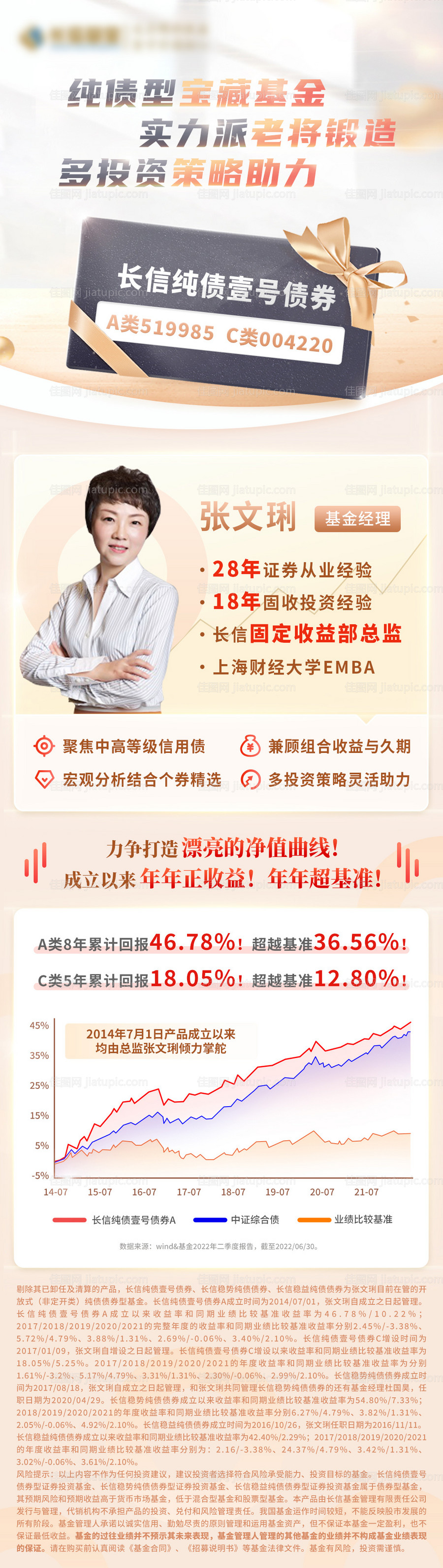 基金人物长图海报-源文件