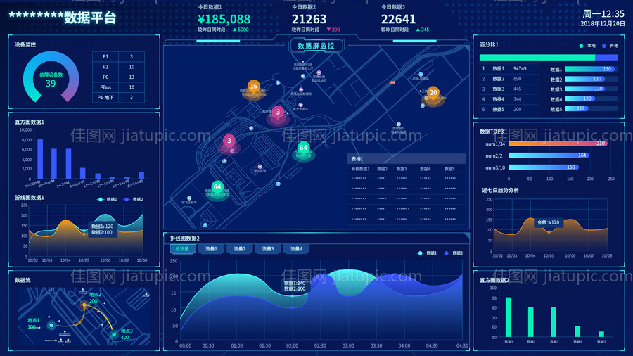 蓝色渐变科技感互联网金融可视化-源文件