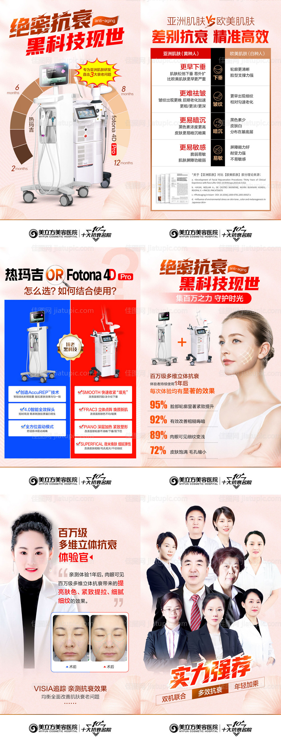 绝密抗衰6宫格-源文件