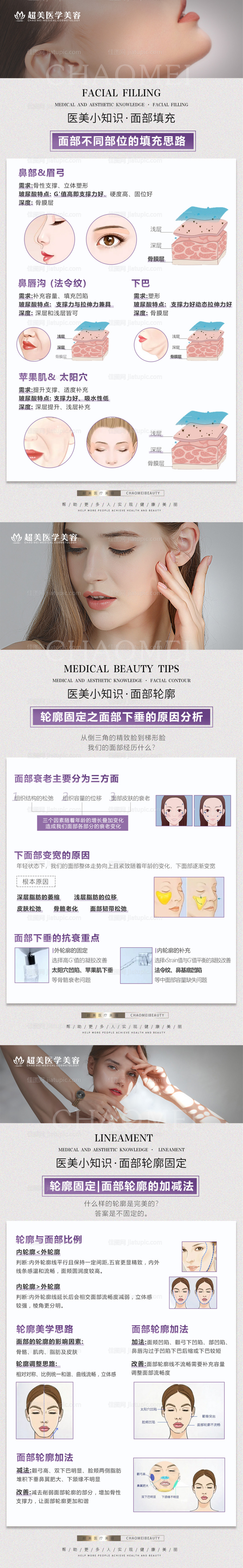 医美小知识海报-源文件