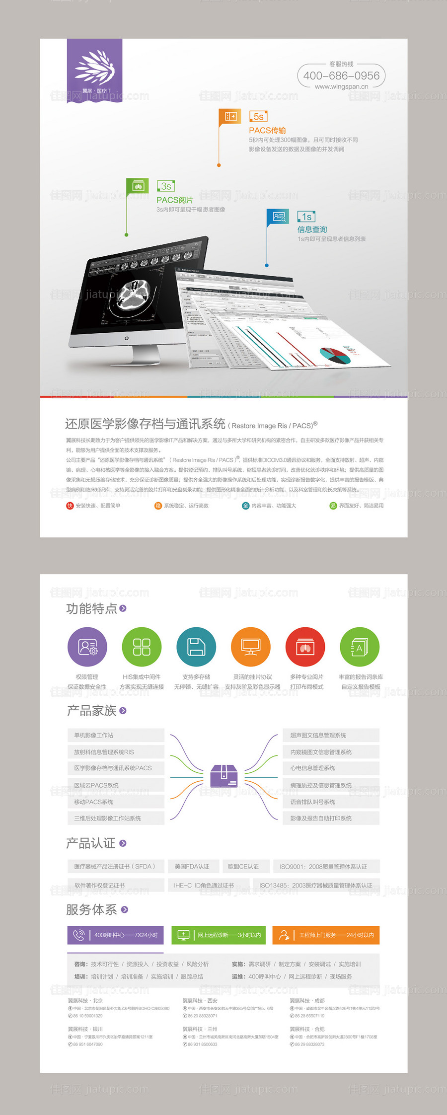 电脑软件系统产品广告宣传单页-源文件