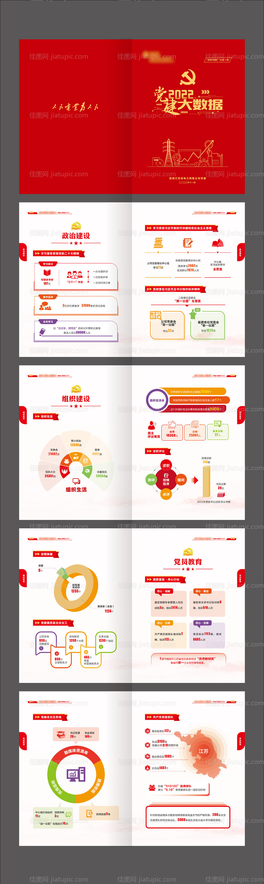 党建大数据图表画册-源文件