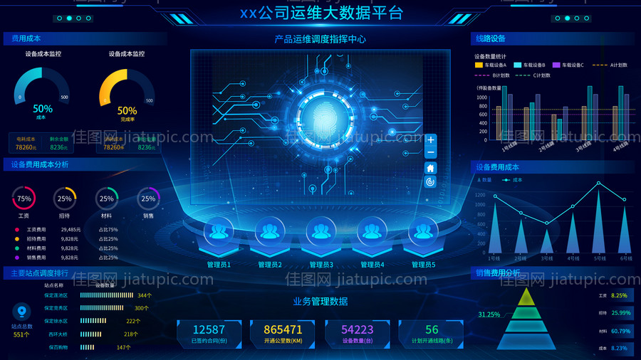 蓝色科技设备产品运维可视化大屏-源文件