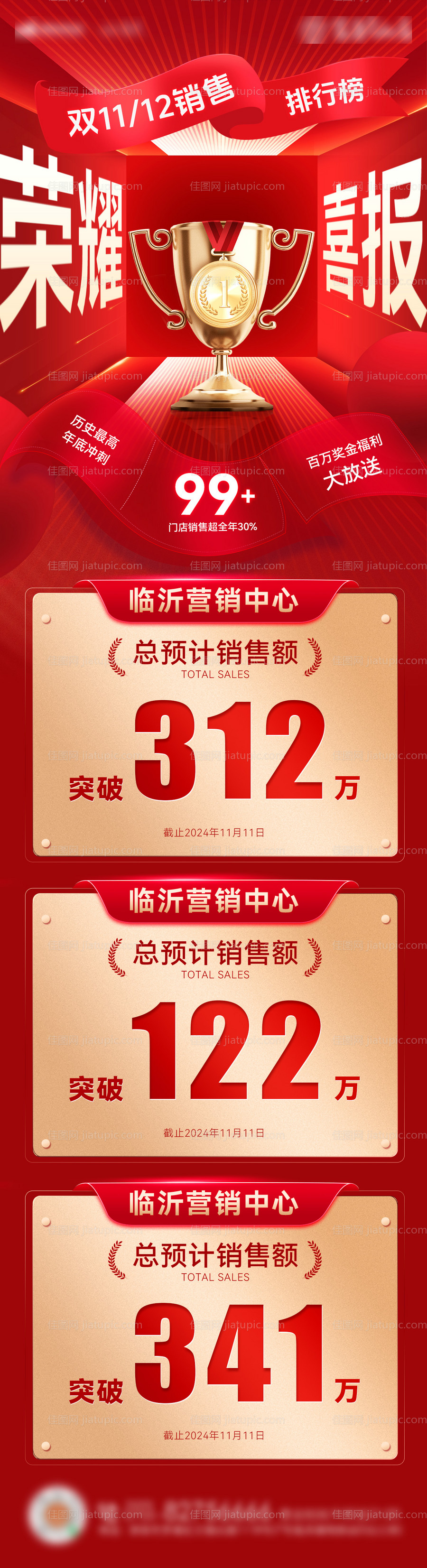 地产大字报长图-源文件