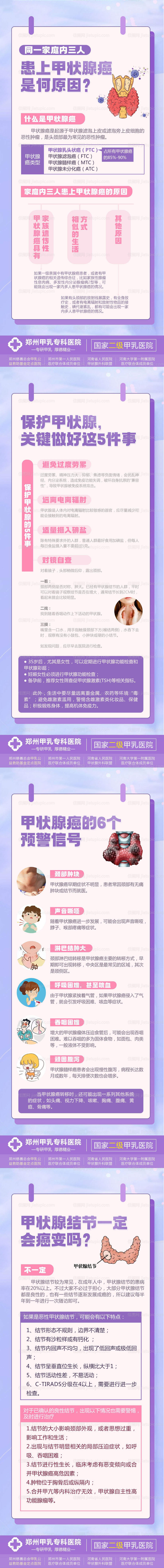 甲状腺疾病症状科普海报-源文件