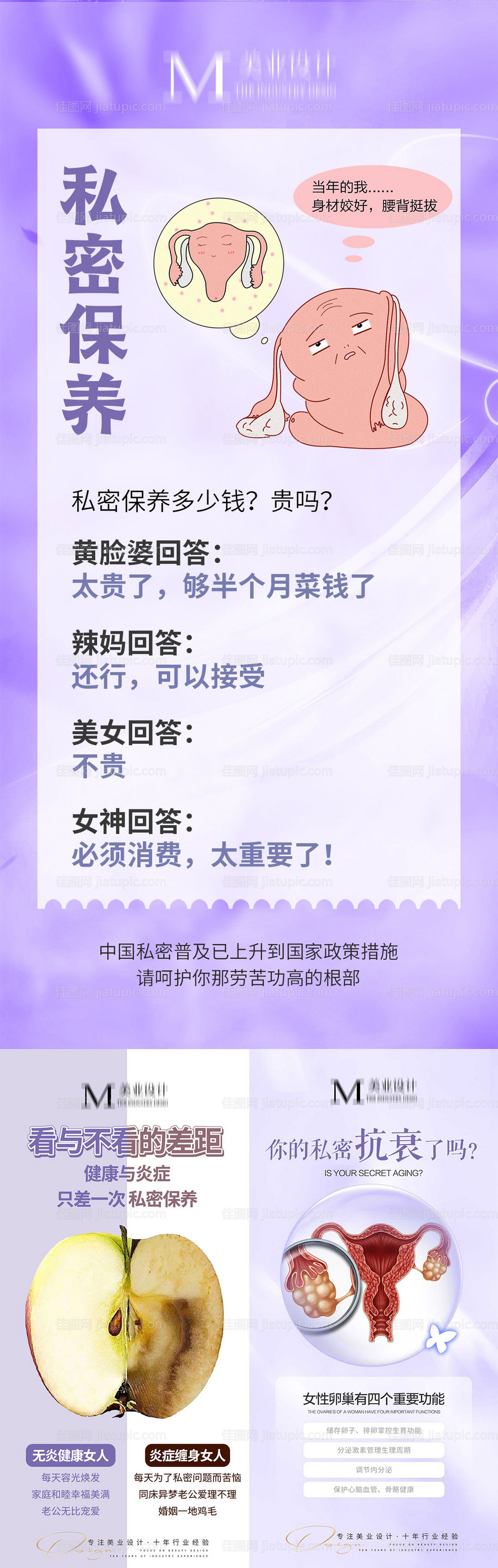 私密知识科普系列海报-源文件