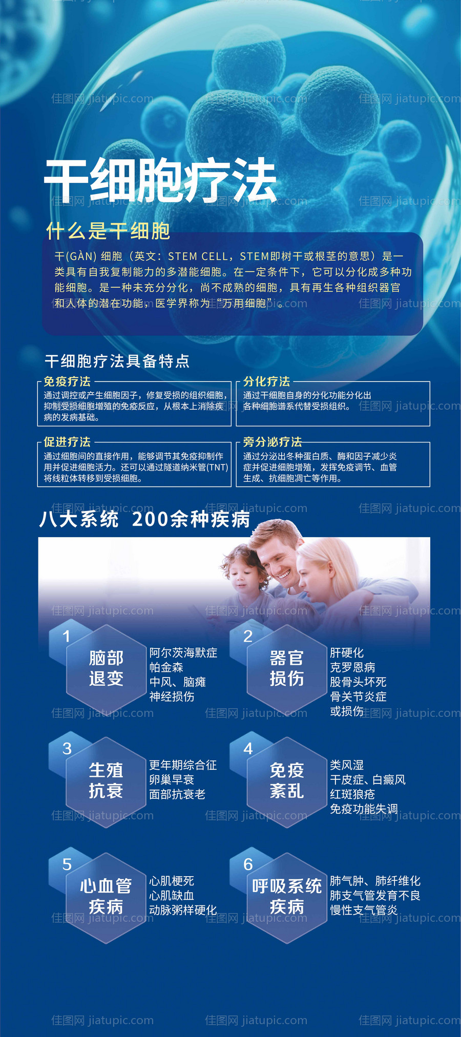 干细胞疗法展架-源文件