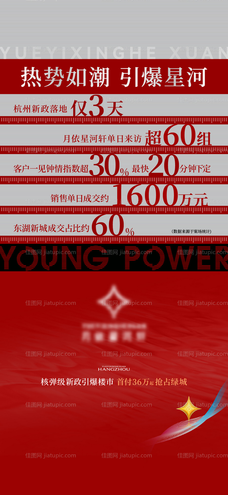 热销海报-源文件