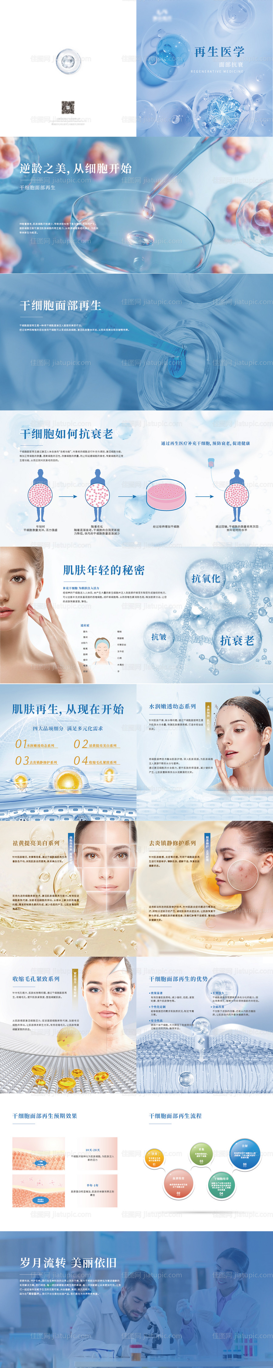 禁止商用再生医学抗衰老手册-源文件
