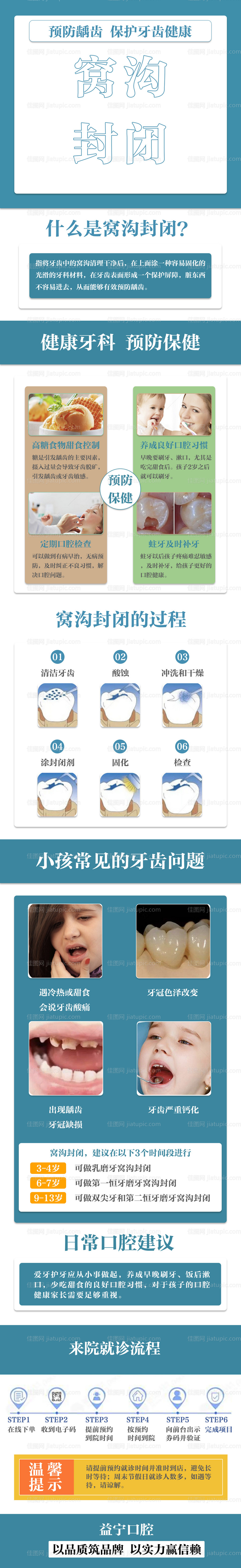 牙科窝沟封闭电商详情页-源文件