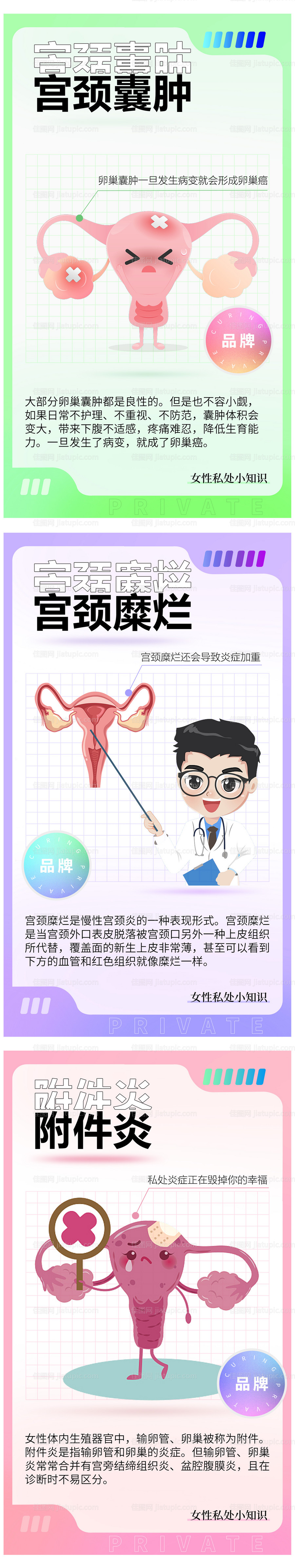 私护知识普及-源文件