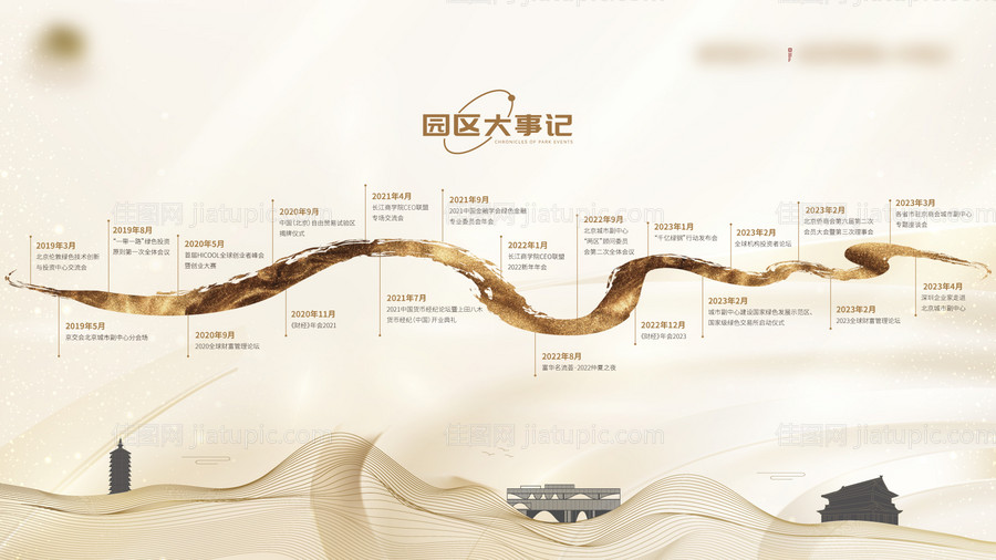 发展历程背景墙-源文件